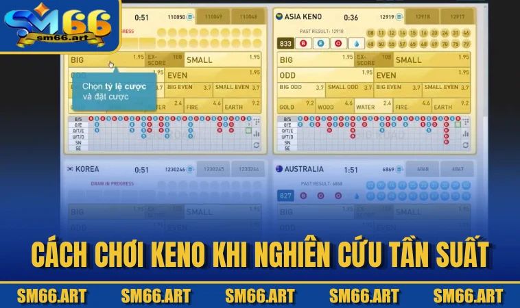 Cách chơi Keno khi nghiên cứu tần suất