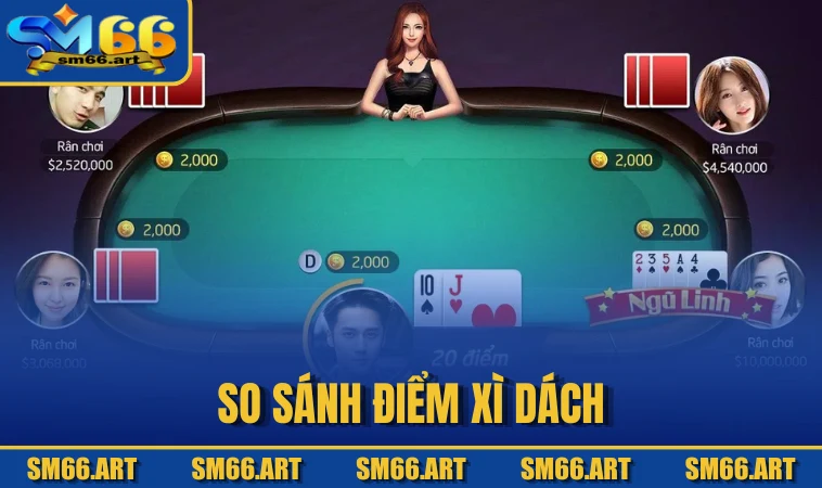 So sánh điểm Xì Dách